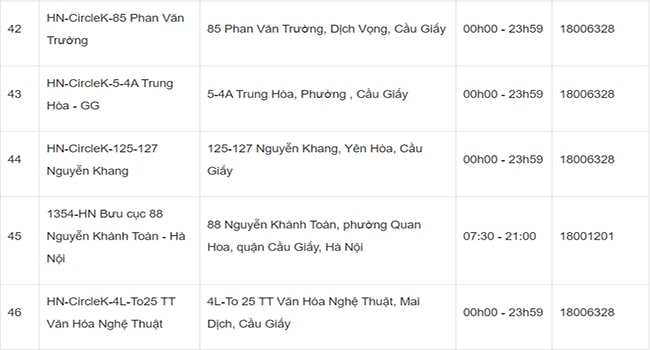 giao h&agrave;ng nhanh điểm gửi h&agrave;ng H&agrave; Nội